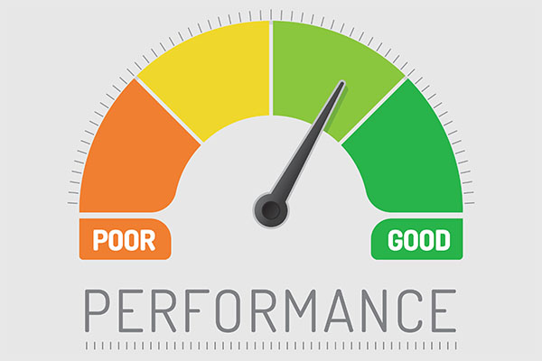 Performance Chart