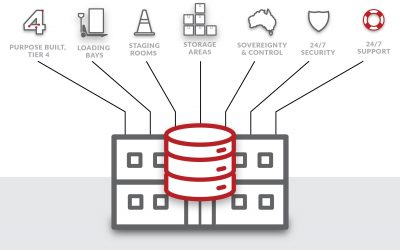 What critical elements make a high-quality data centre?